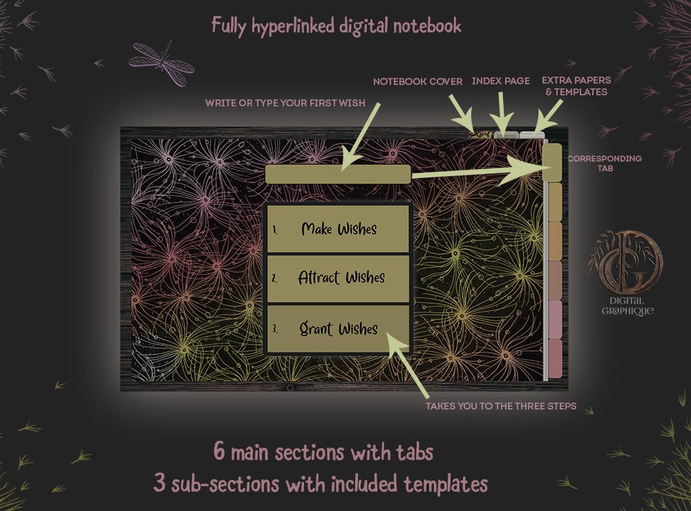 wishes warm hyperlinked notebook, wishes cool version of digital notebook, wishes law of attraction digital law of attraction digital notebook, dandelion wishes digital notebook, law of attraction digital journal, digital graphique